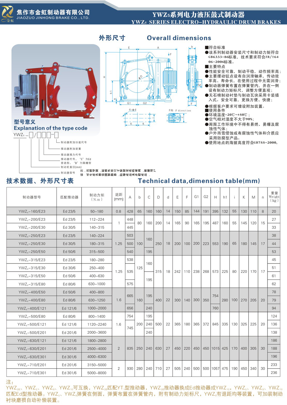 YWZ5系列電力液壓鼓式制動器-1