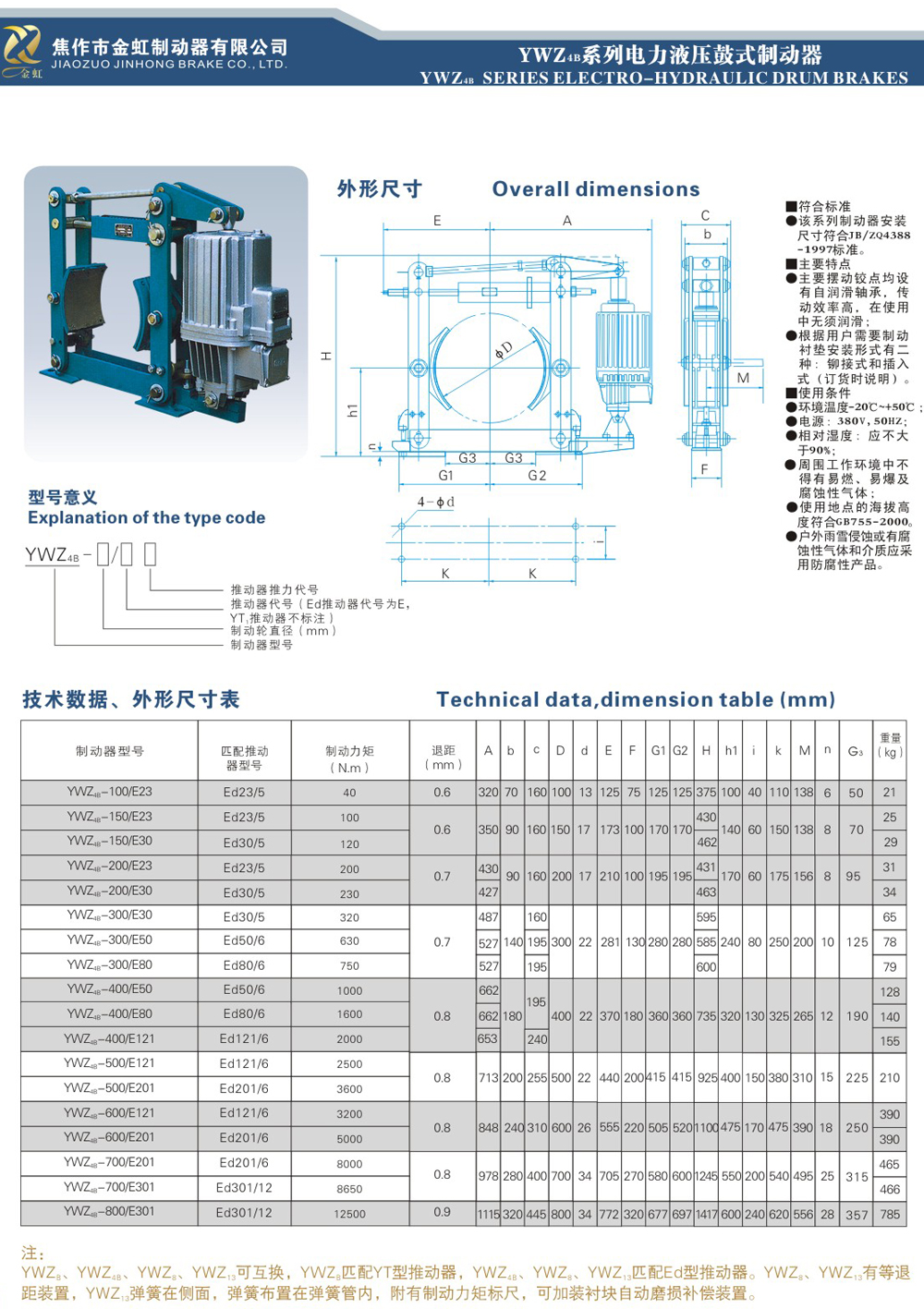 YWZ4B系列電力液壓鼓式制動(dòng)器-1