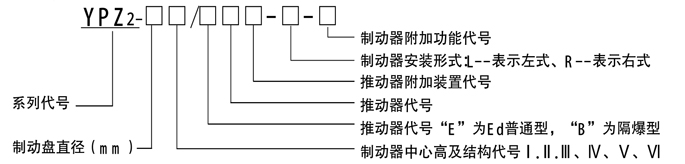 YPZ2系列電力液壓盤式制動(dòng)器介紹